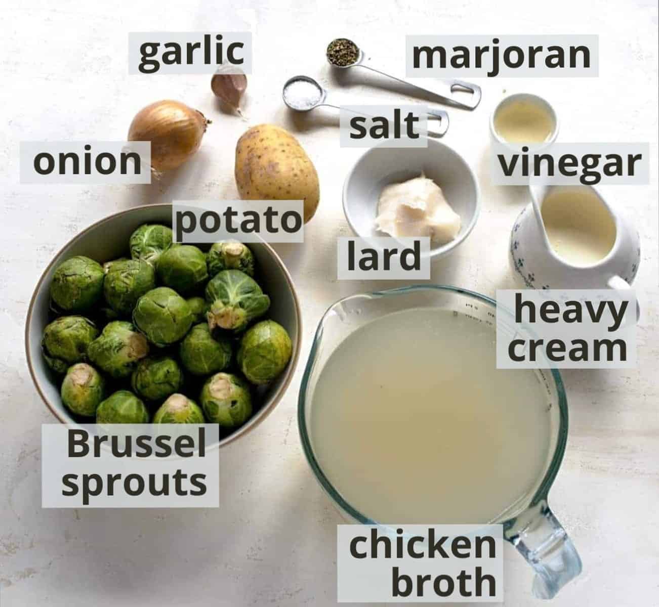 Ingredients for brussel sprouts with captions. 
