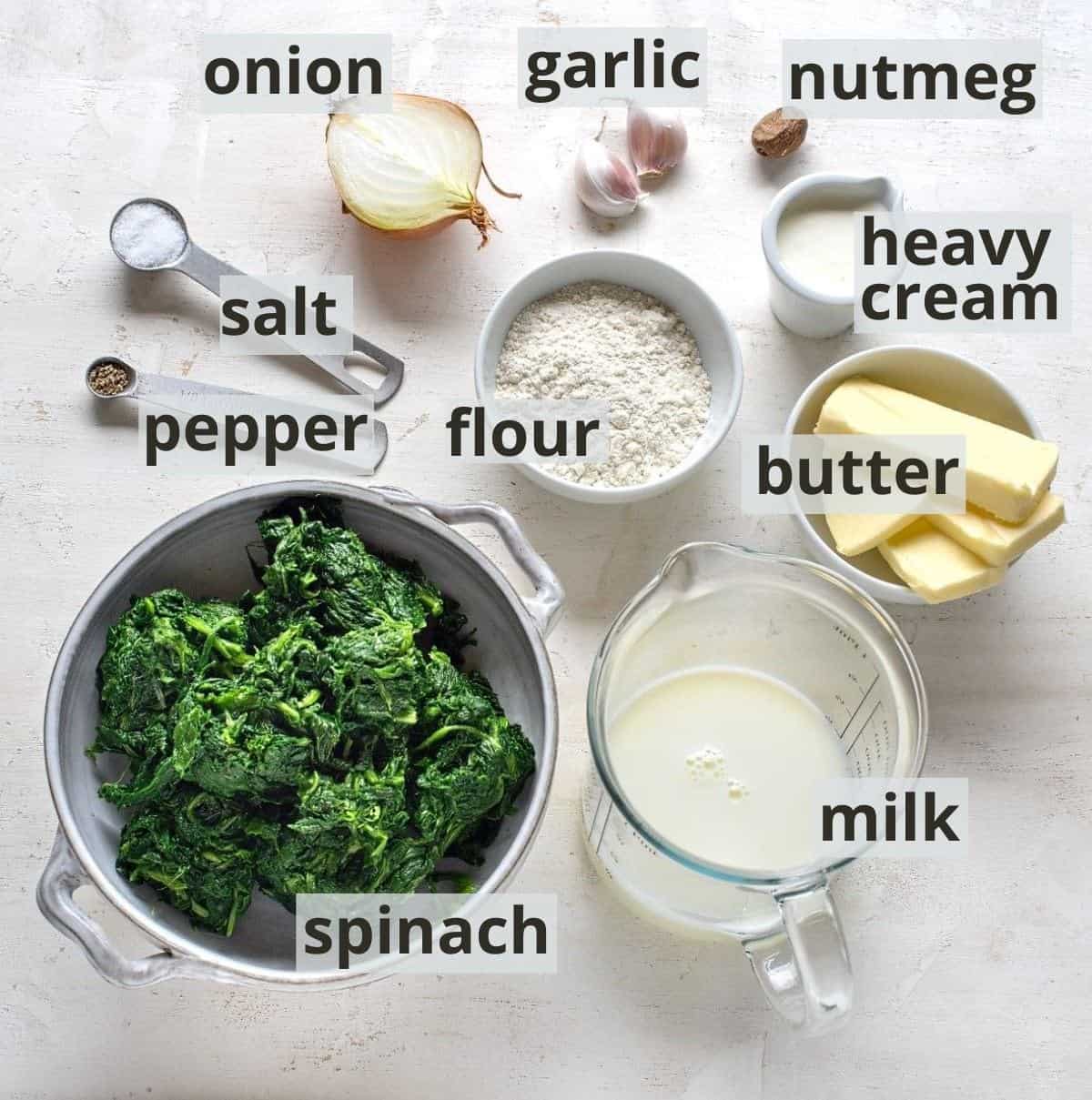 Ingredients needed for making creamed spinach, with captions.