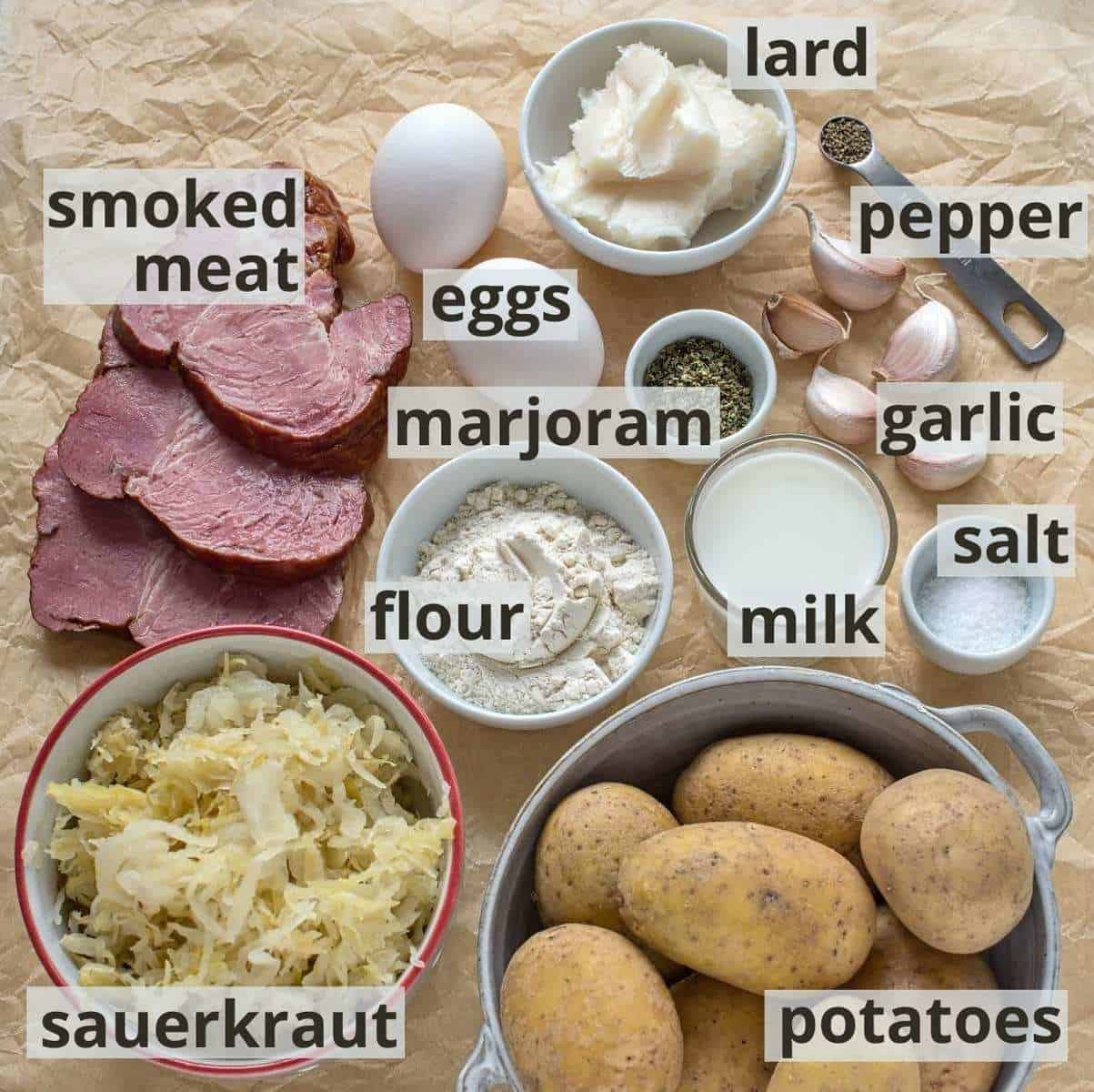 Czech recipe cmunda po kaplicku, view of ingredients needed to make the dish, inclusive captions.