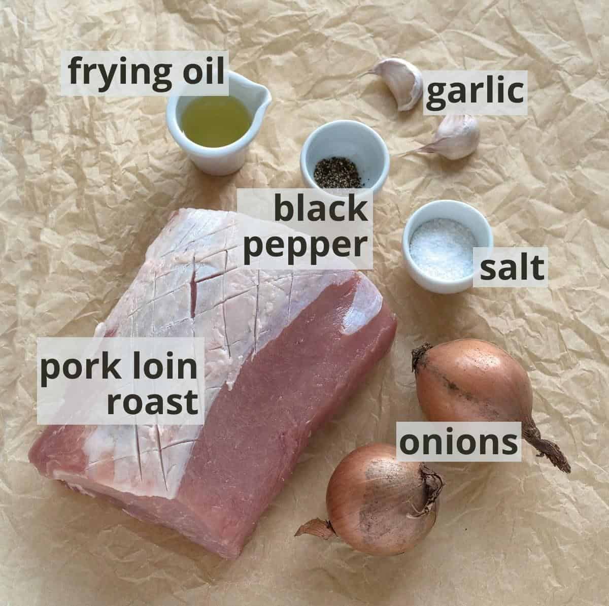 Ingredients for pork loin roast, including captions.