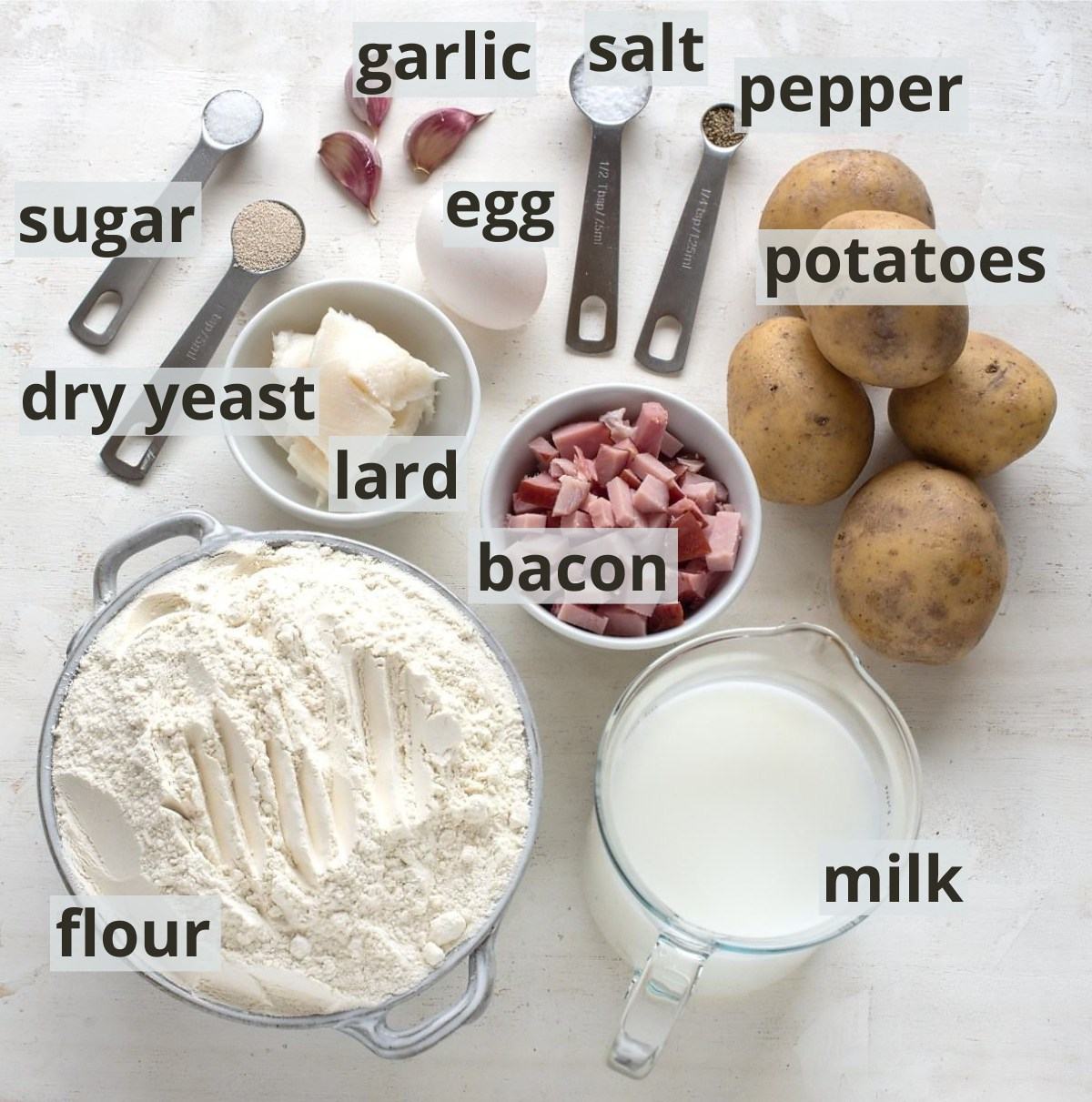 Ingredients for Czech savory potato cake, inclusive captions.