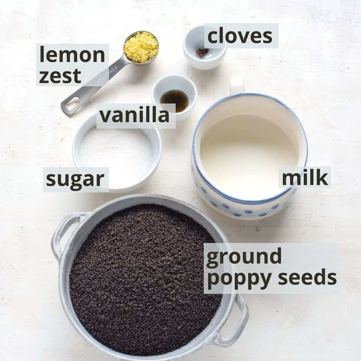 Ingredients for homemade poppyseed filling, inclusive captions.
