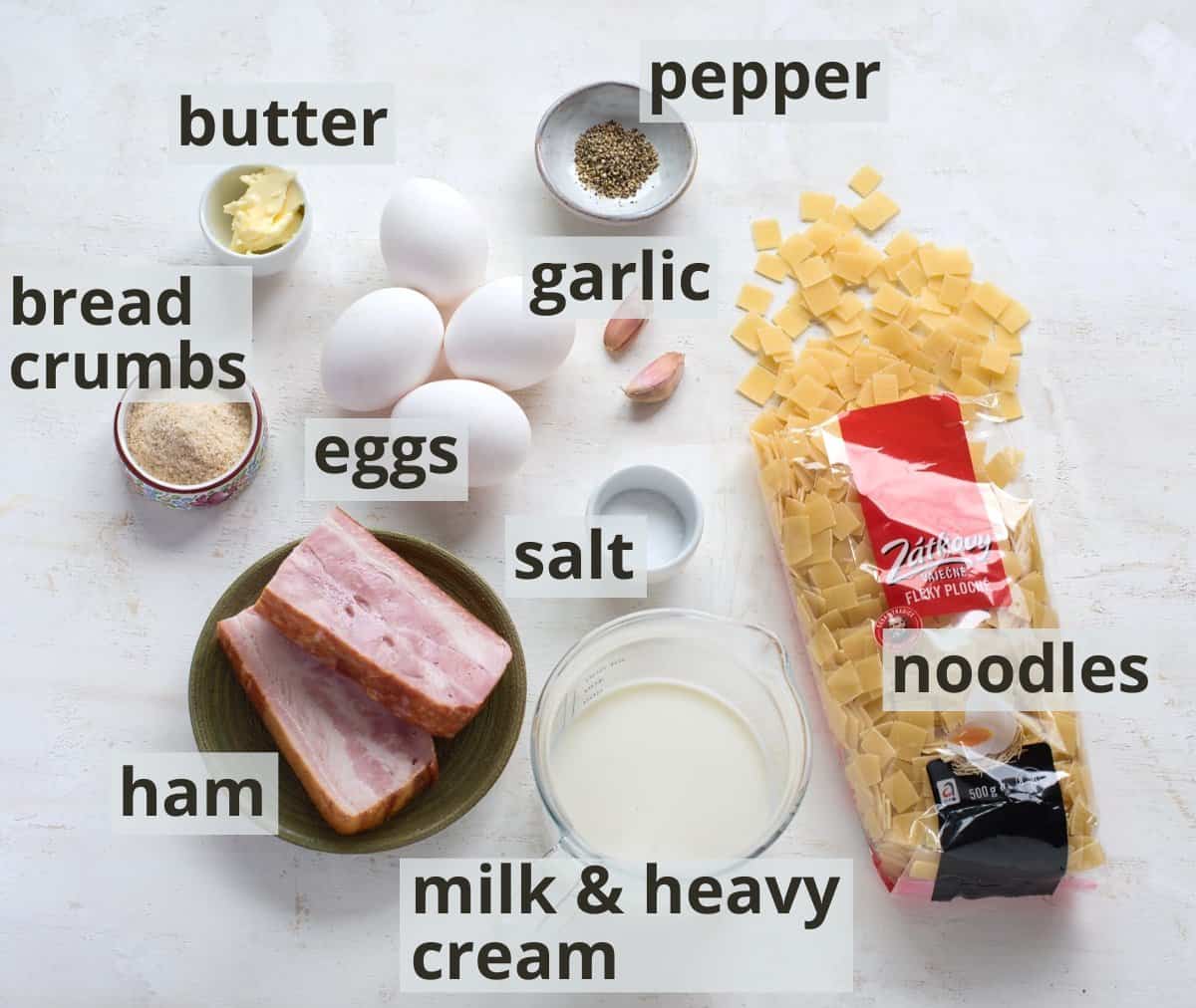 Labeled ingredients for Czech Šunkofleky ham and pasta casserole.