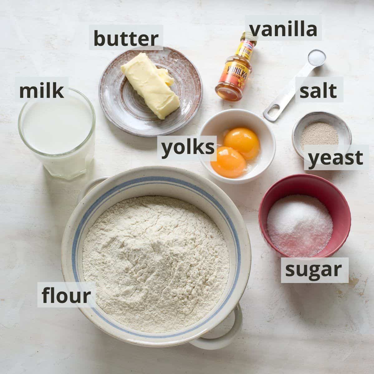Labeled ingredients for Czech kolache dough.