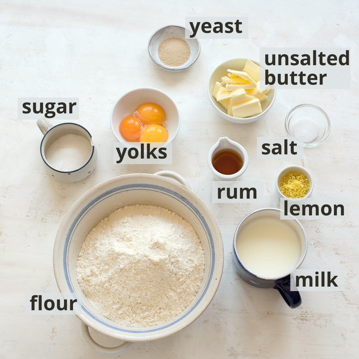 Labeled ingredients for Czech šišky.