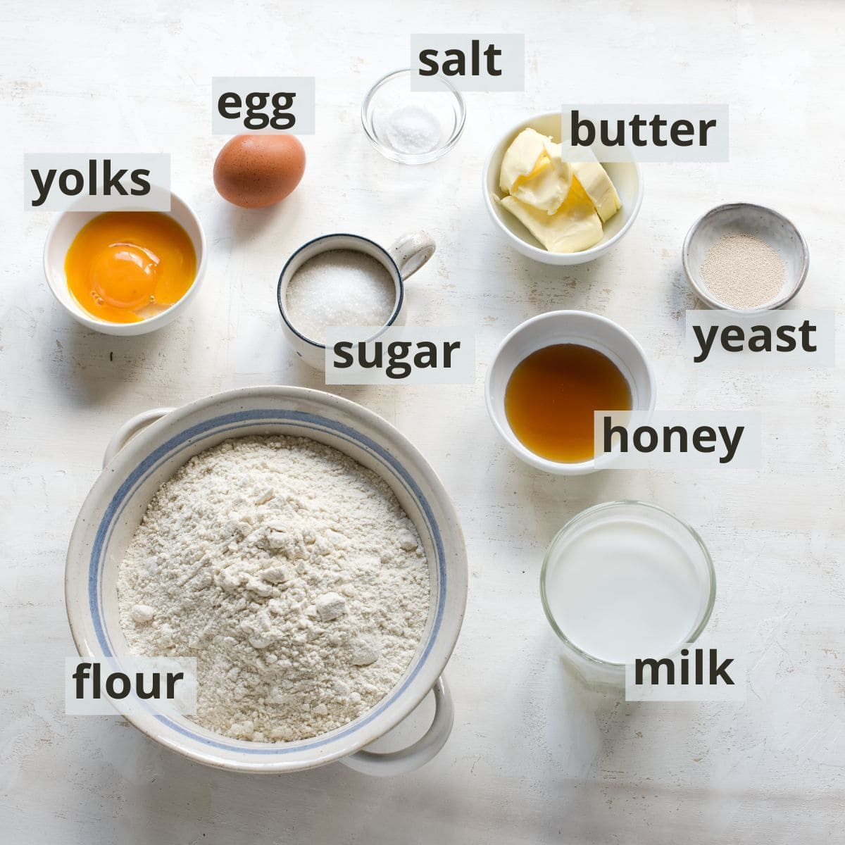 Jidáše ingredients, labeled