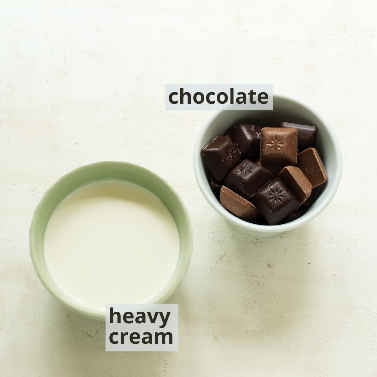 Labeled ingredients for ganache.